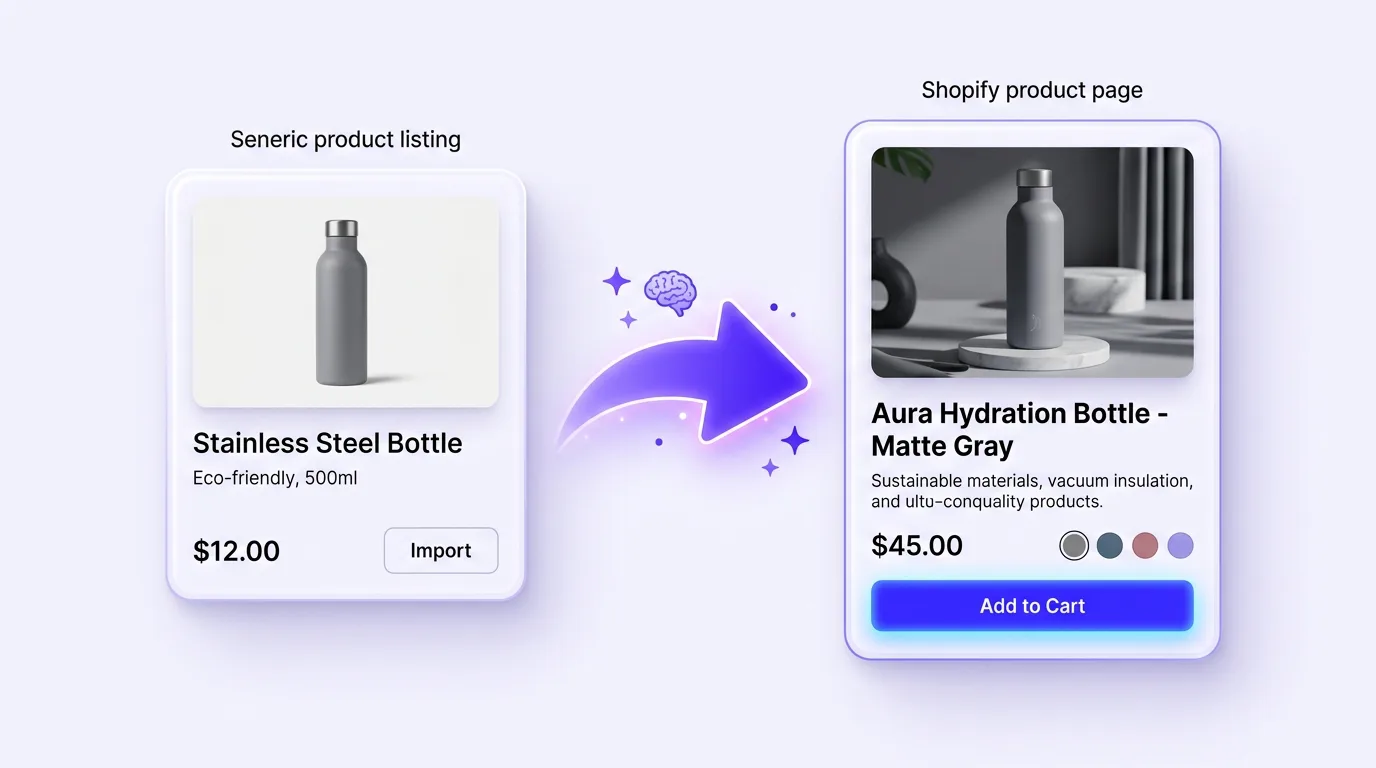 Import an AliExpress product page to Shopify with AI
