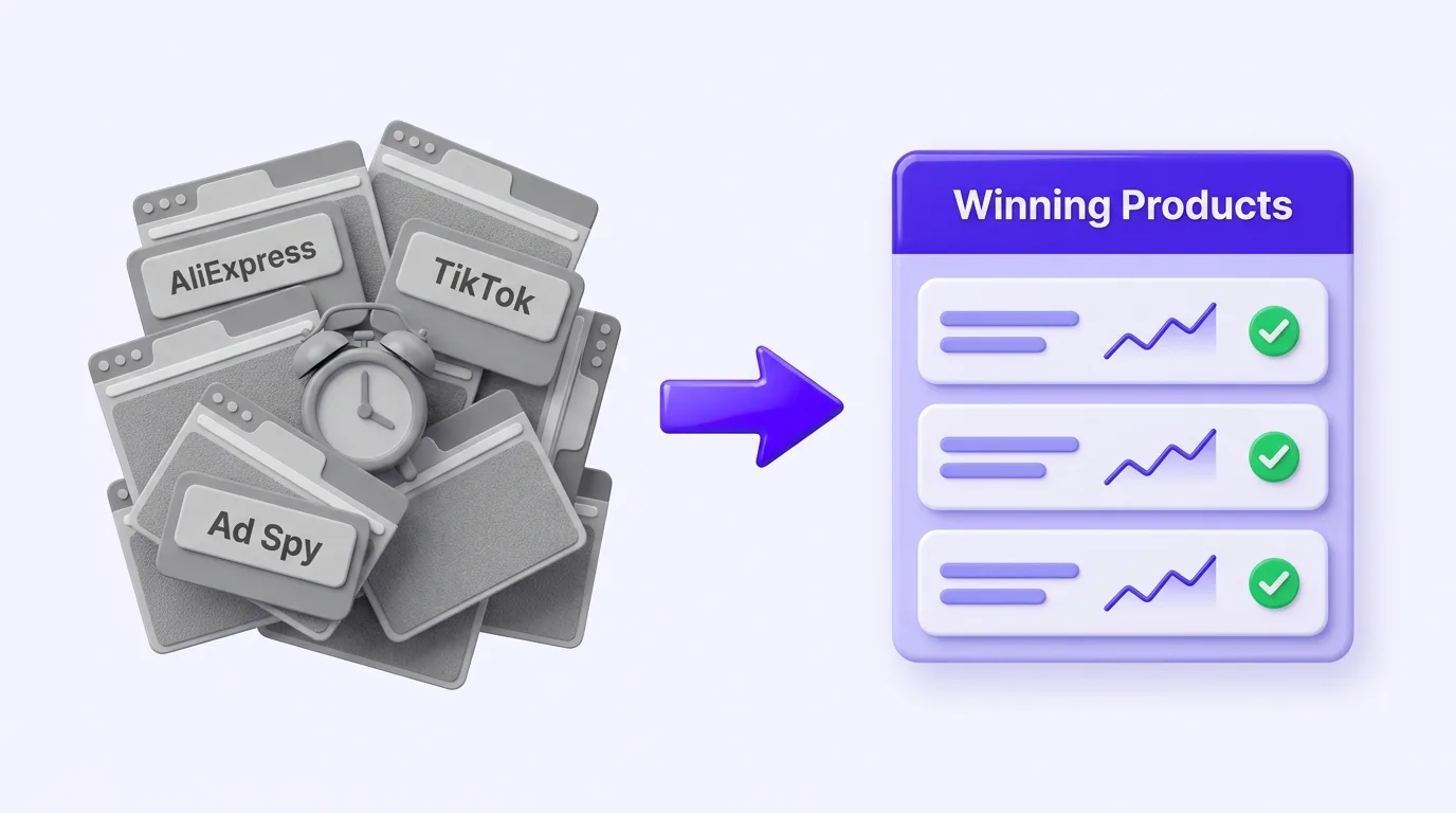 Winning products found in one daily list instead of hours of manual product research