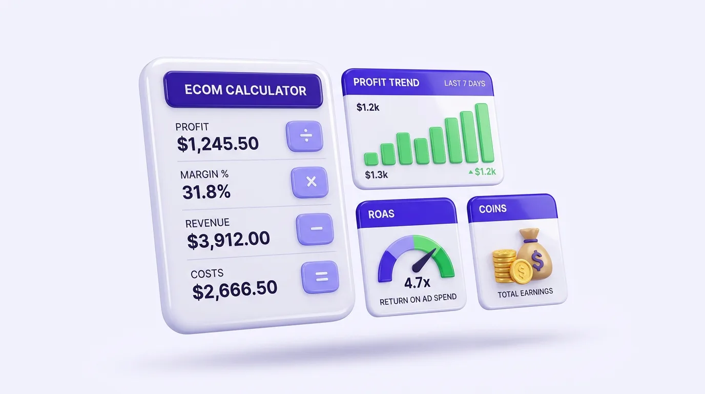 Dropshipping calculator showing profit, margin, and ROAS for a Shopify product