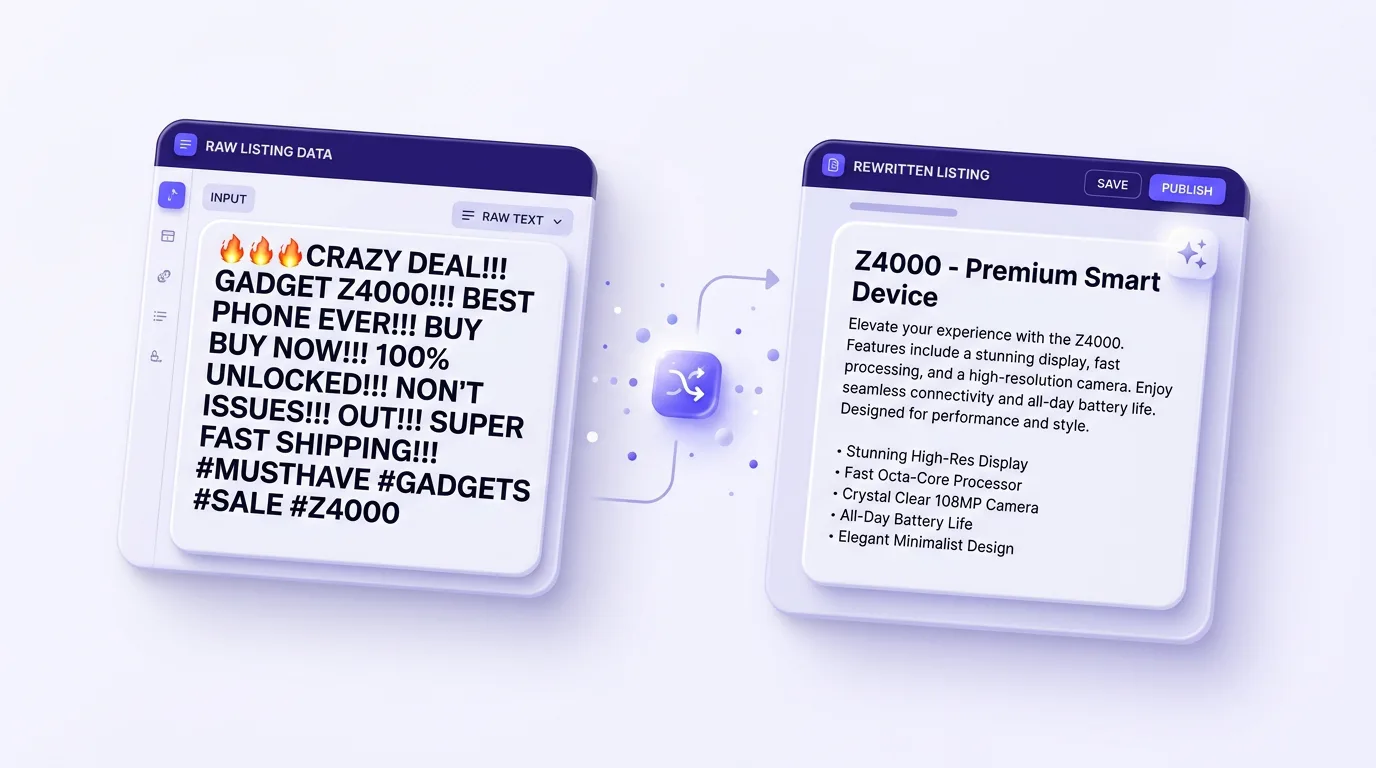 Auction-style eBay copy rewritten into clean Shopify product copy