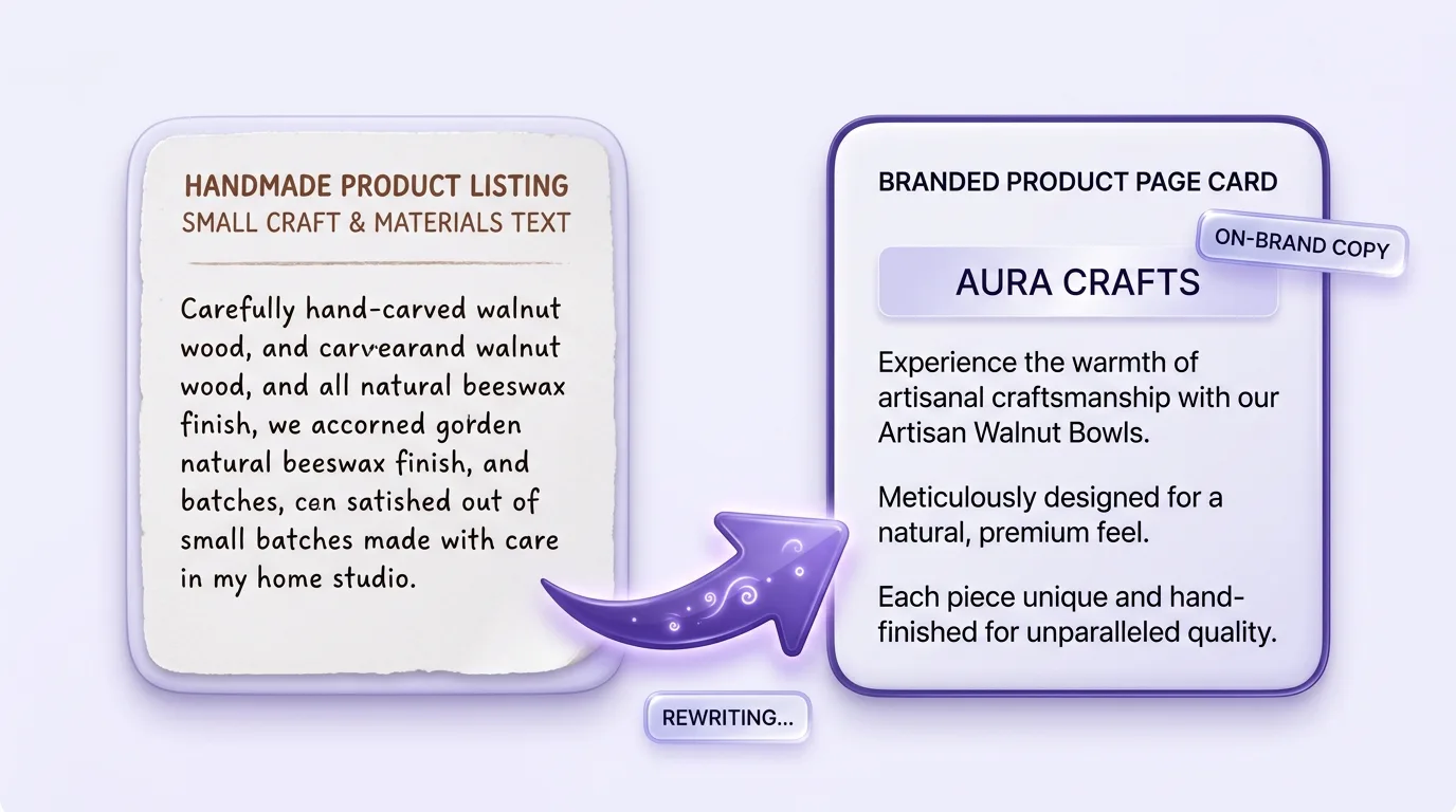 Etsy product story rewritten as branded Shopify product page copy