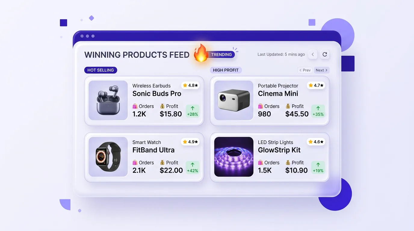 Daily winning products feed included with a pre built Shopify store