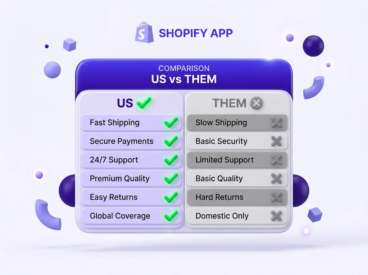 Shopify comparison table section comparing your product to competitors